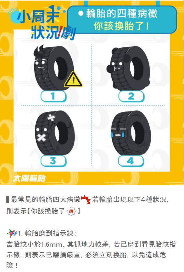 某客戶line社群貼文包範例