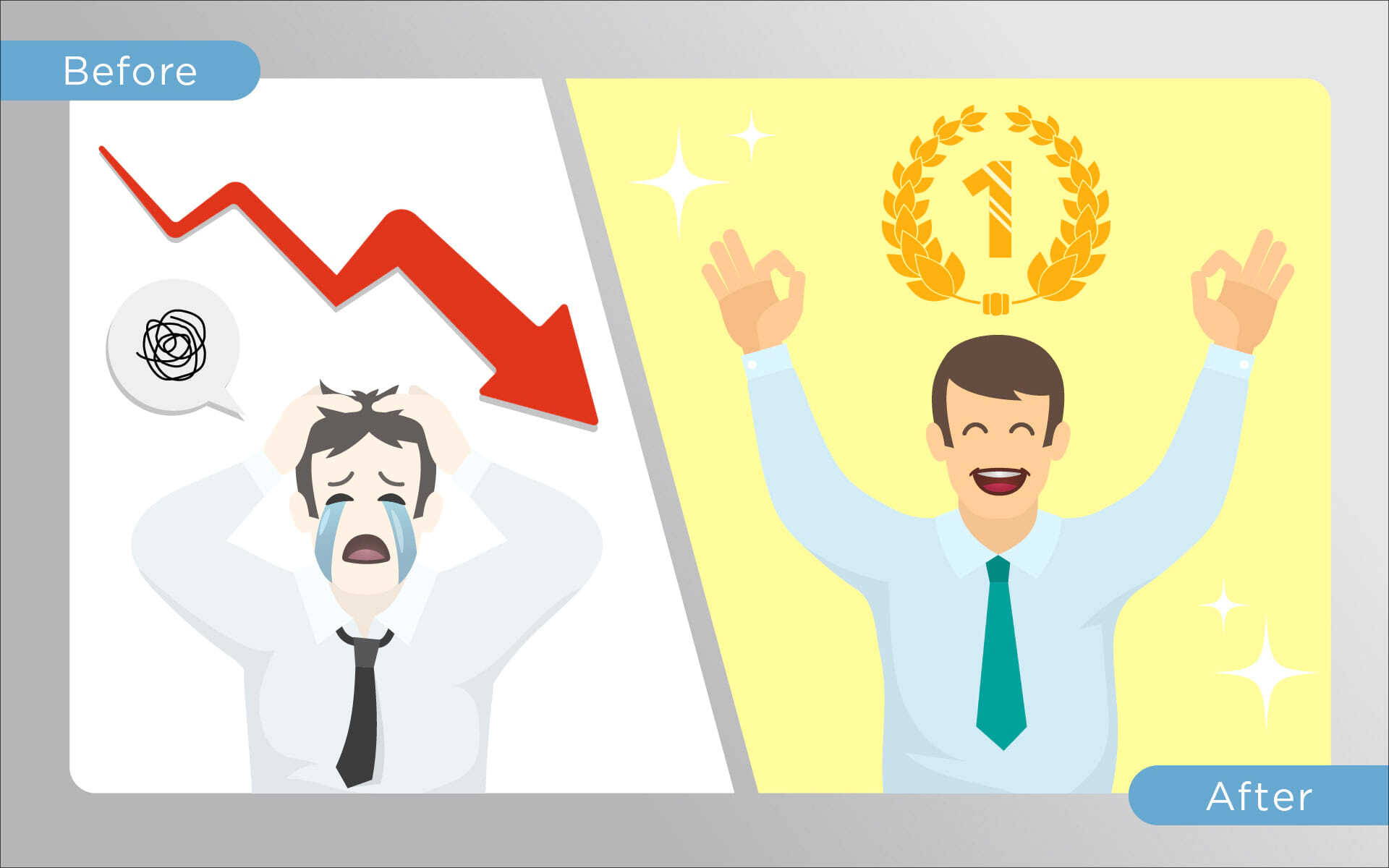 广告绩效下滑，SEO 排名优化拯救你